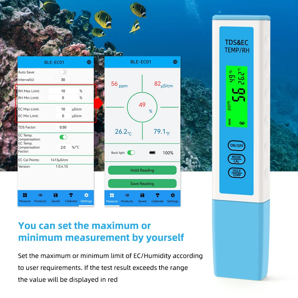 Yieryi 4 in 1 EC/TDS/Temperature/Humidity Meter