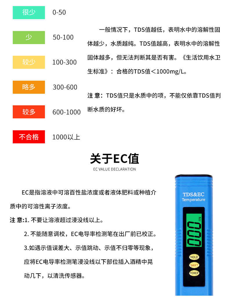 정의되지 않음