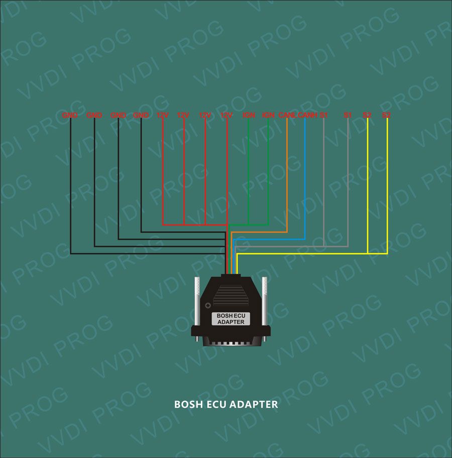 Xhorse VVDI Prog Bosch 어댑터 