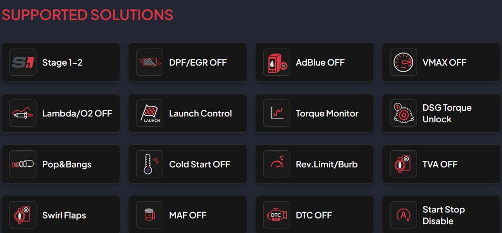 XRemover Supported Solution: