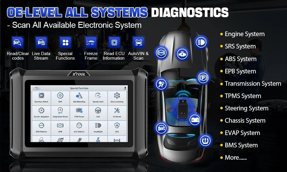 XTOOL D7W D7WIFI Bi-directional All Systems Diagnostic & Key Programmer Support ECU Coding CAN FD & DOIP 40+ Services