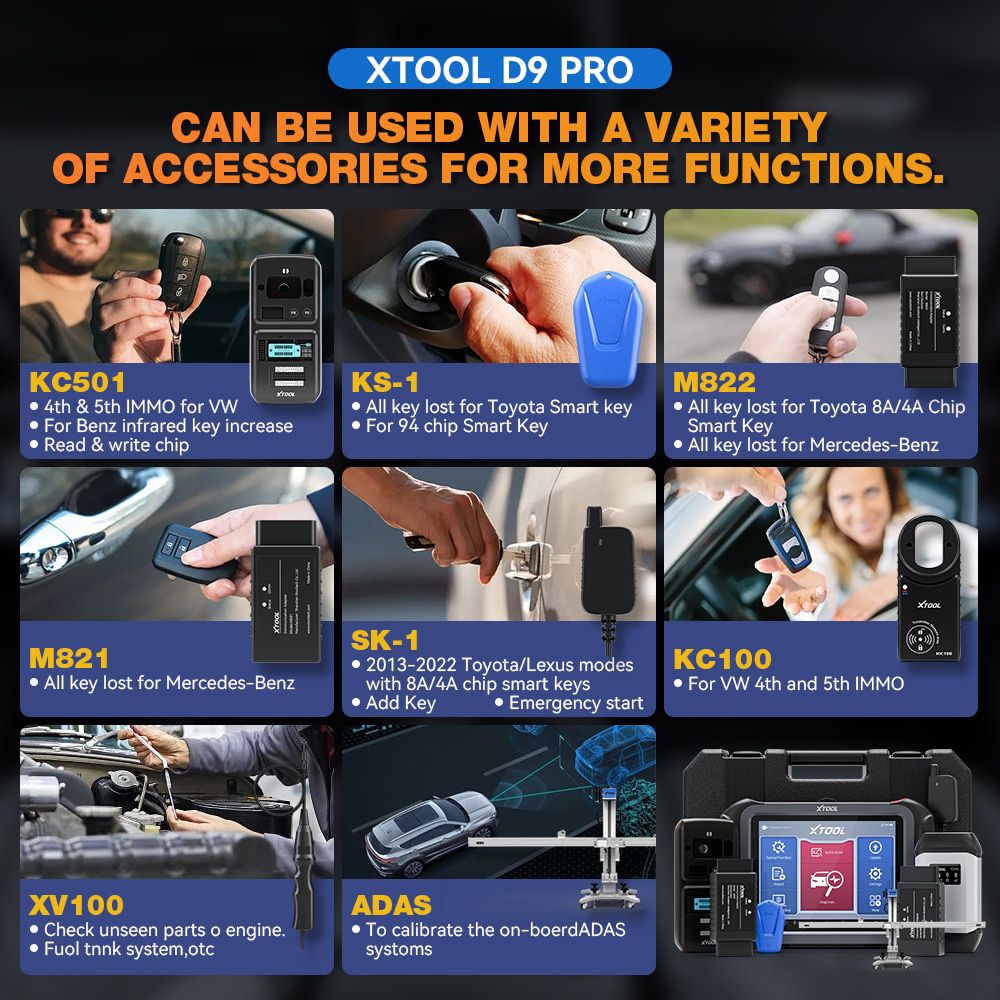 Componentes adicionales de xtool D9 Pro