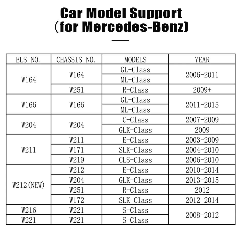 XTOOL M821 EIS 모듈