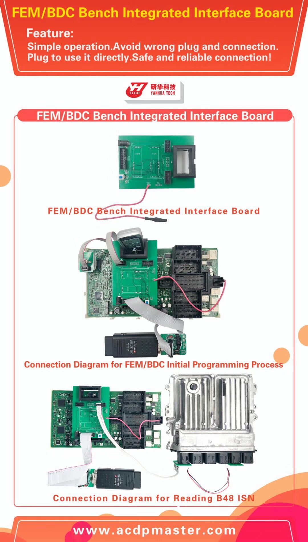 Yanhua Acdp fem / BDC Workstation Integrated Interface Board