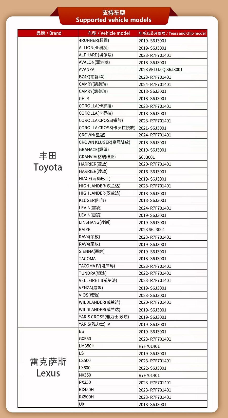 Yanhua ACDP ACDP2 Module 41 