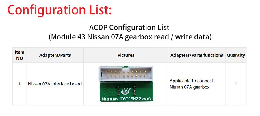 YANHUA ACDP Module 43: Nissan 07A Gearbox Read/Write Data