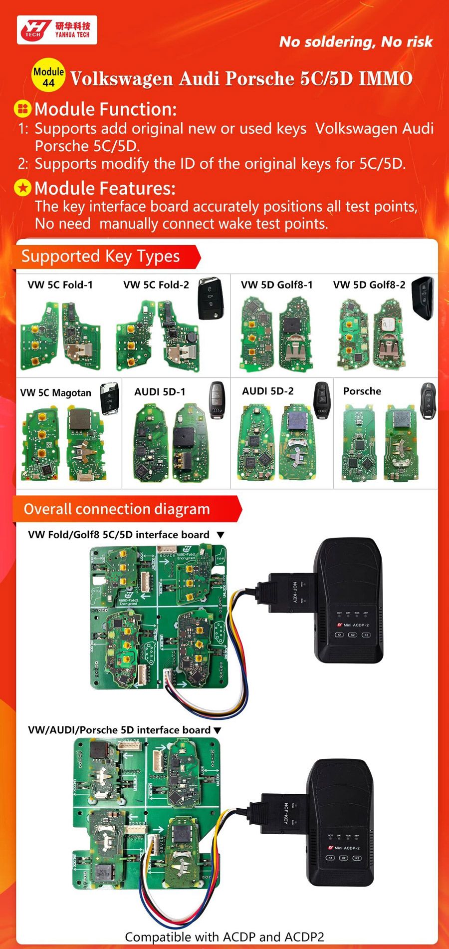 Yanhua ACDP Module 44 for VW Audi Porsche 5C/5D IMMO