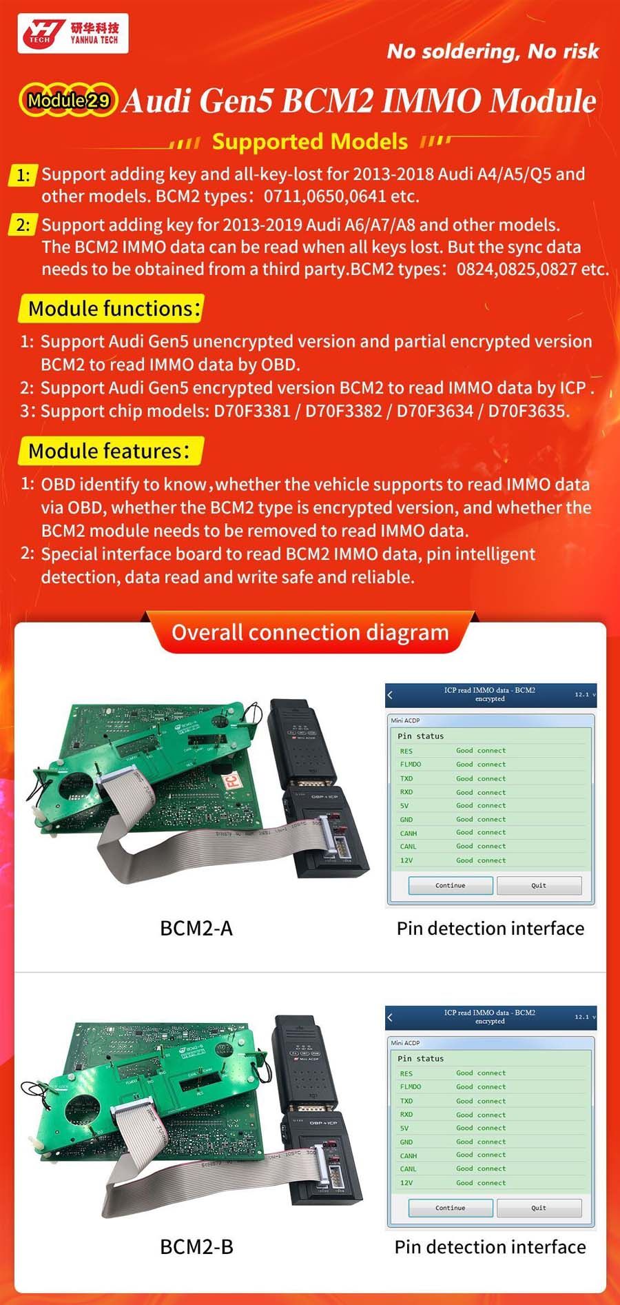 Yanhua ACDP Module29 AUDI Gen5 BCM2 IMMO Module for A4/ A5/ Q5/ A6/ A7/ A8 