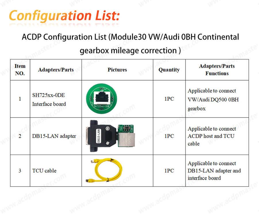 Yanhua Mini ACDP ACDP-2 Module30 