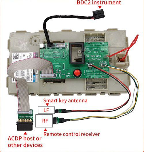 2025 ヤンフア ACDP-2 BMW G シリーズ パッケージ ACDP2 ハードウェア +