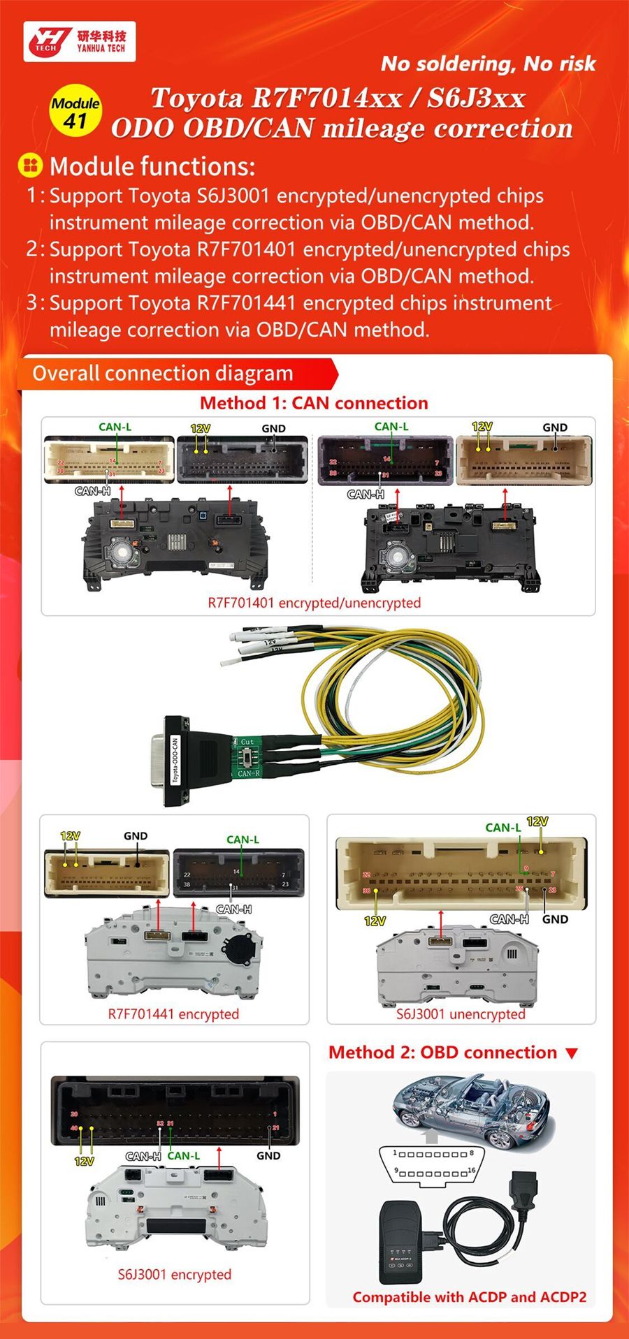 Yanhua ACDP Module 41 with License A003 for Toyota R7F7014XX/S6J3XX ODO Mileage Correction via OBD/CAN Connection