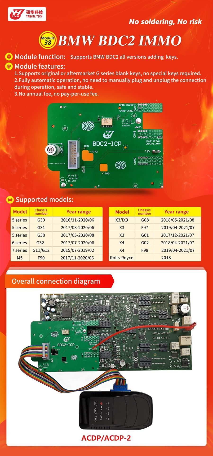 Yanhua Mini ACDP-2 Module 38 for BMW BDC2 IMMO
