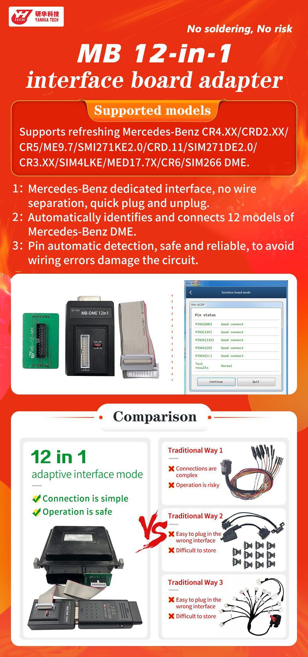 Yanhua Acdp MB 12 - in - 1 Interface Board