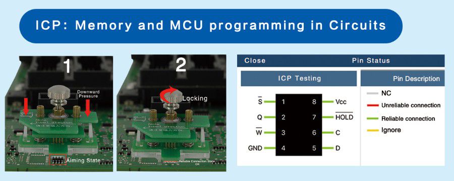 Programación de memoria y mcu en circuitos