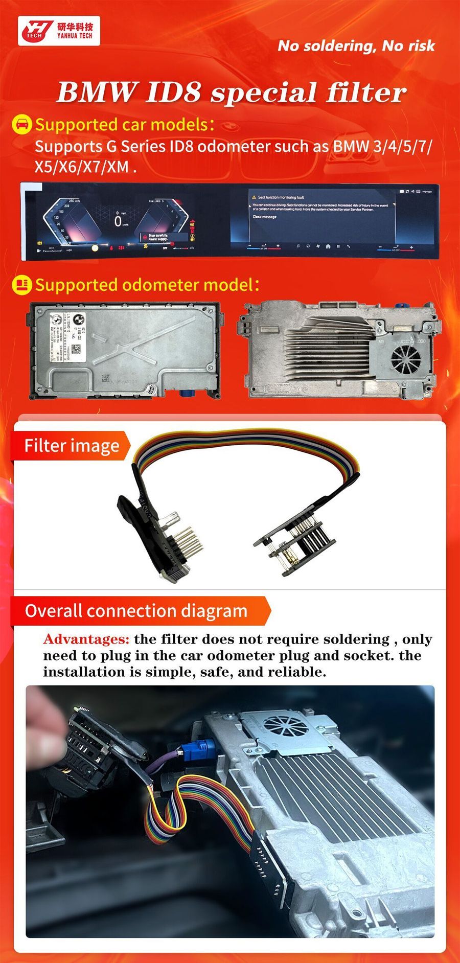 YANHUA Special Filter for BMW ID8 Mileage Repair, Plug and Play, Solderfree, Safe & Reliable